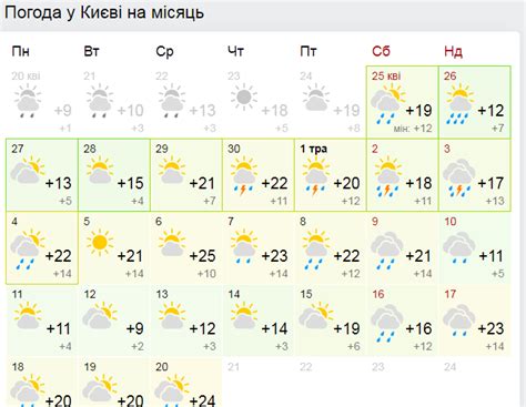 Барнаул погода на месяц
