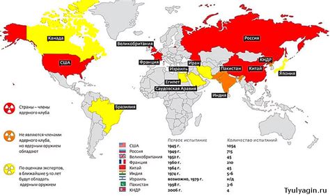 В каких странах есть ядерное оружие список 2022