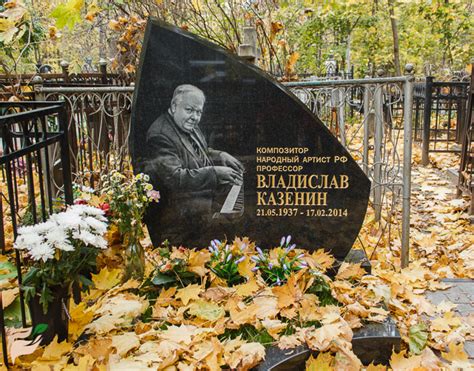 Ваганьковское кладбище в москве