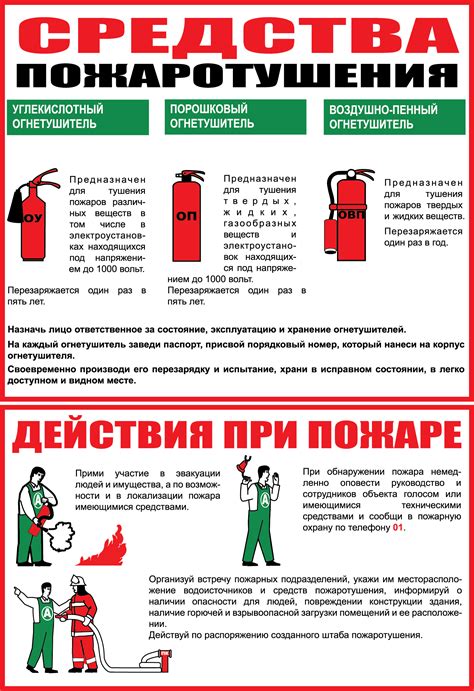 Закон о пожарной безопасности