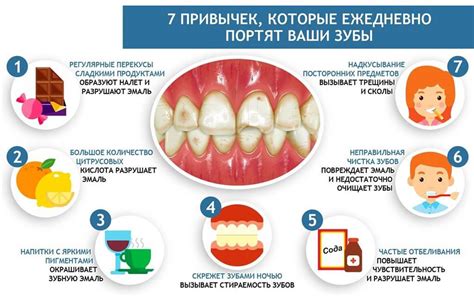Как восстановить эмаль зубов в домашних условиях