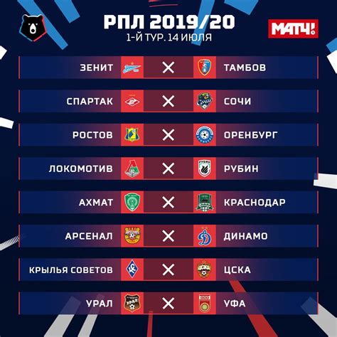 Календарь рфпл 2022 2023 расписание матчей чемпионата россии