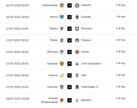 Календарь рфпл 2022 2023 расписание матчей чемпионата россии