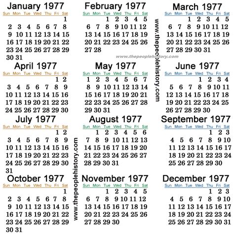 Календарь 1977