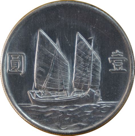 Конвертер юань доллар