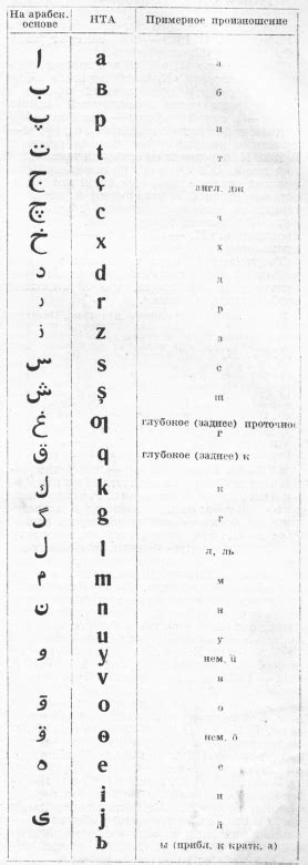 Кумыкский язык