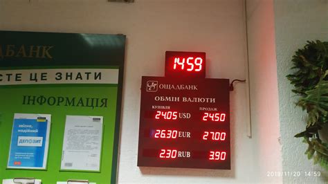 Курс валют в новотроицке оренбургской области
