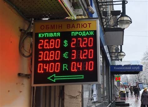 Курс валют в новотроицке оренбургской области