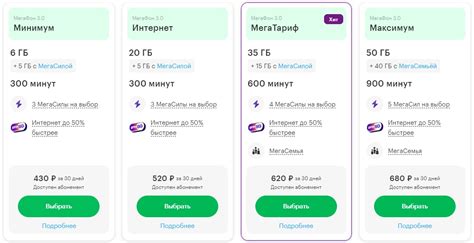 Мегафон тарифы кемеровская область