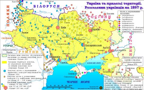 Население украины до войны