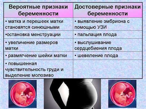 Пельвиометрия при беременности