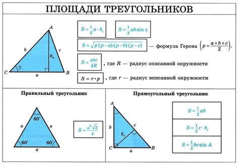 Площадь треугольника по 3 сторонам формула