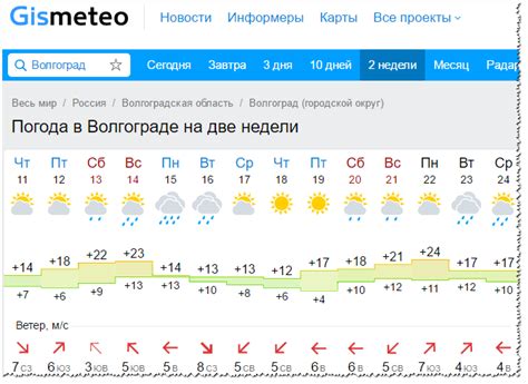 Погода белинский пензенской области на 10 дней