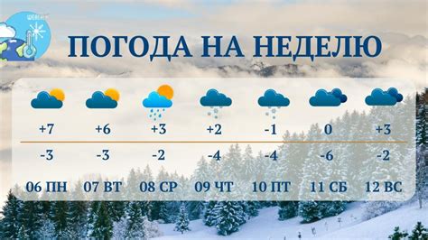 Погода новомосковск тульская на неделю