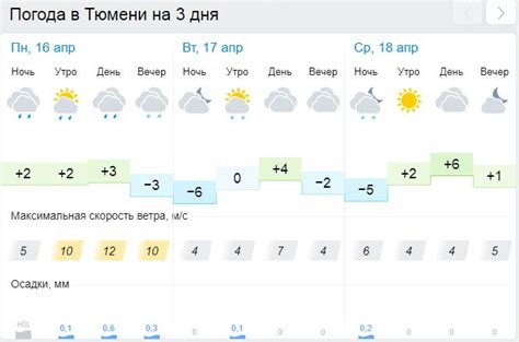 Погода новомосковск тульская на неделю
