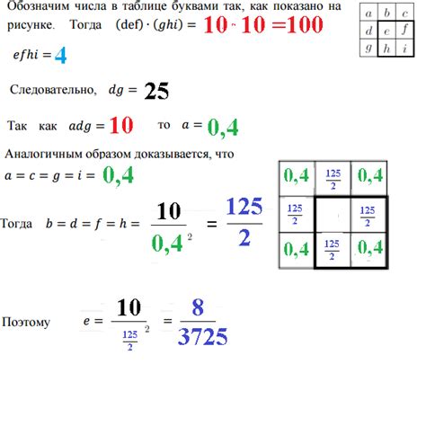 Произведение полусуммы чисел x и y и числа z