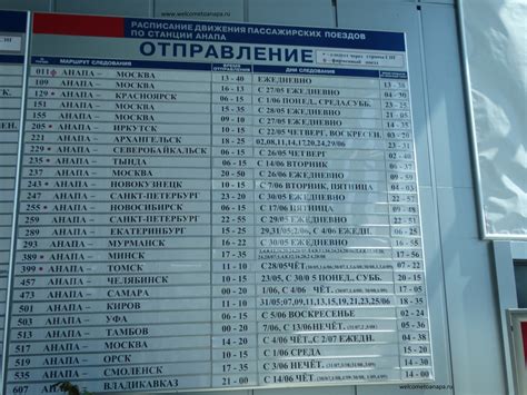 Расписание поездов ефремов