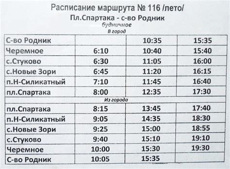 Расписание пригородных автобусов барановичи