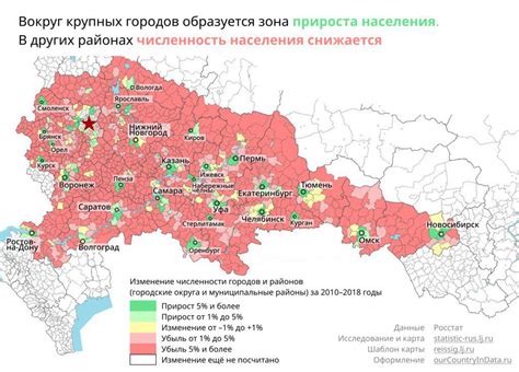Рейтинг городов россии по численности населения