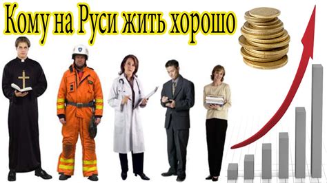Самые высокооплачиваемые профессии в россии для девушек после 11 класса