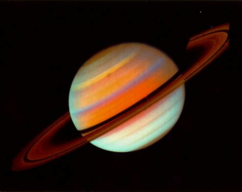 Сатурн система