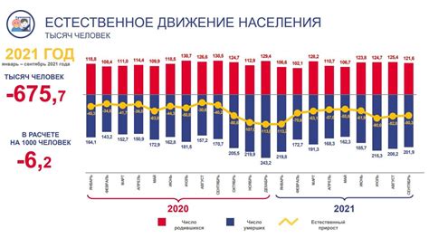 Тольятти численность населения 2023