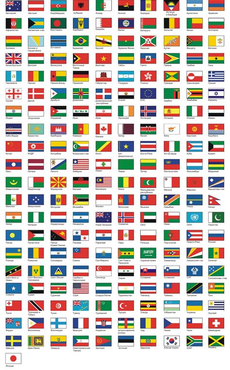 Флаги мира с названиями стран