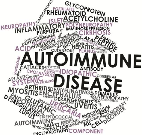 Что такое аутоиммунные заболевания простыми словами и список болезней