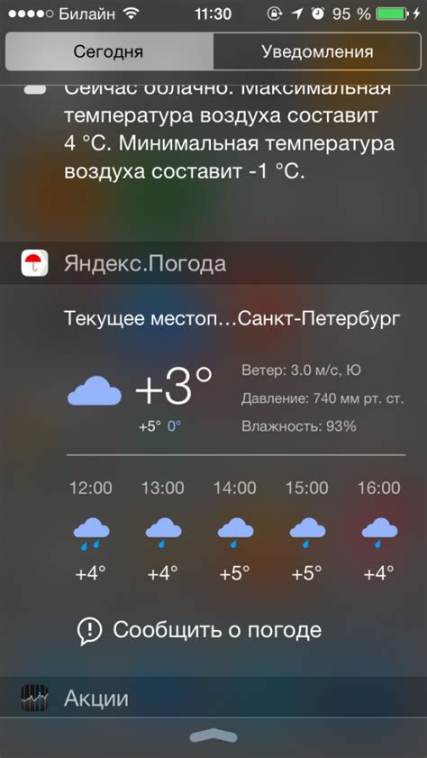 Яндекс погода углич