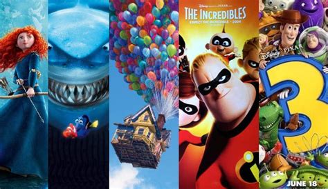 Pixar фильмы