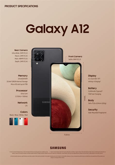 Samsung a12 характеристики