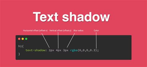 Text shadow
