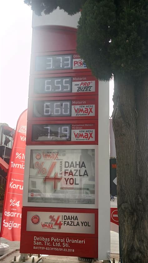 Бензин в турции цена