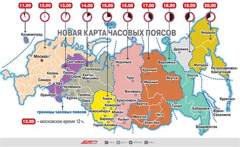 Владивосток часовой пояс разница с москвой