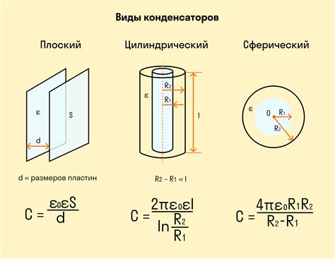 Емкость конденсатора формулы