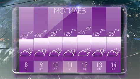 Погода в белгороде на неделю самая точная