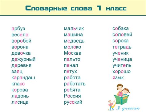 Словарные слова 7 класс русский язык